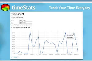 Timestamps & Tool-Tips zur Zeiterfassung